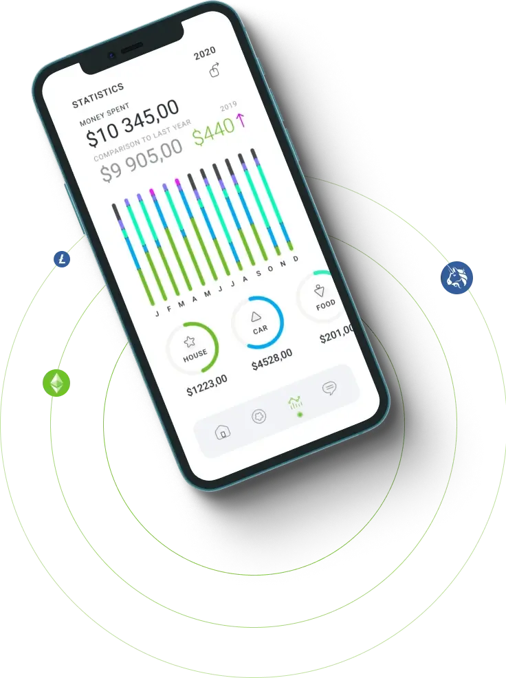 Senvix-Handelsalgorithmus - Why is Cryptocurrency Trading an Exciting Opportunity?